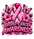 Awareness
