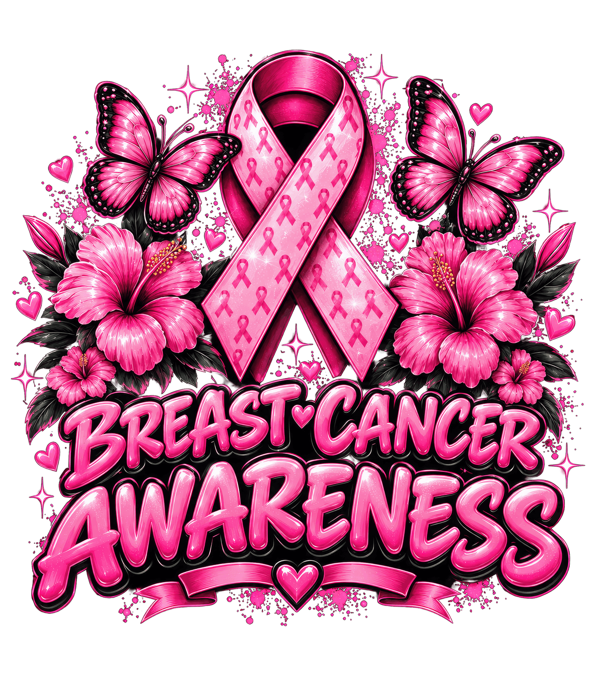 Awareness